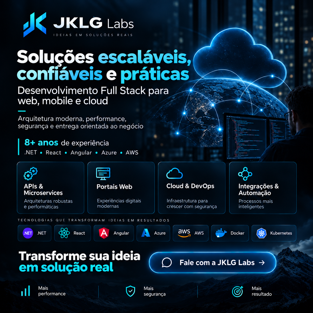 Soluções Digitais